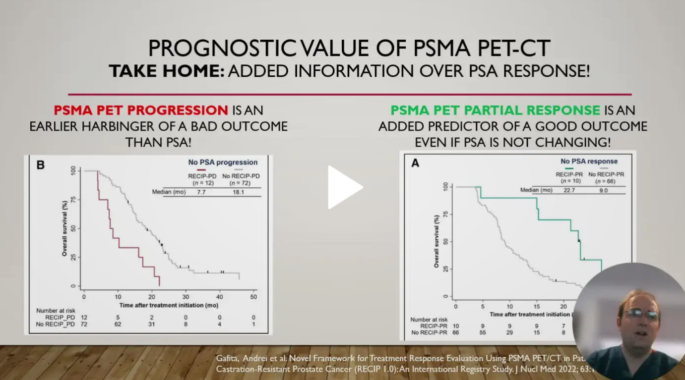 PSMA SPECT-CT for prognosis